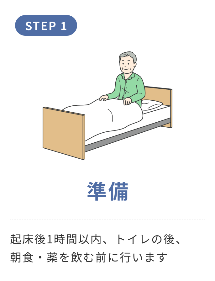 血圧測定の準備。起床後1時間以内、トイレの後、朝食・服薬前に行う様子を示すイラスト。