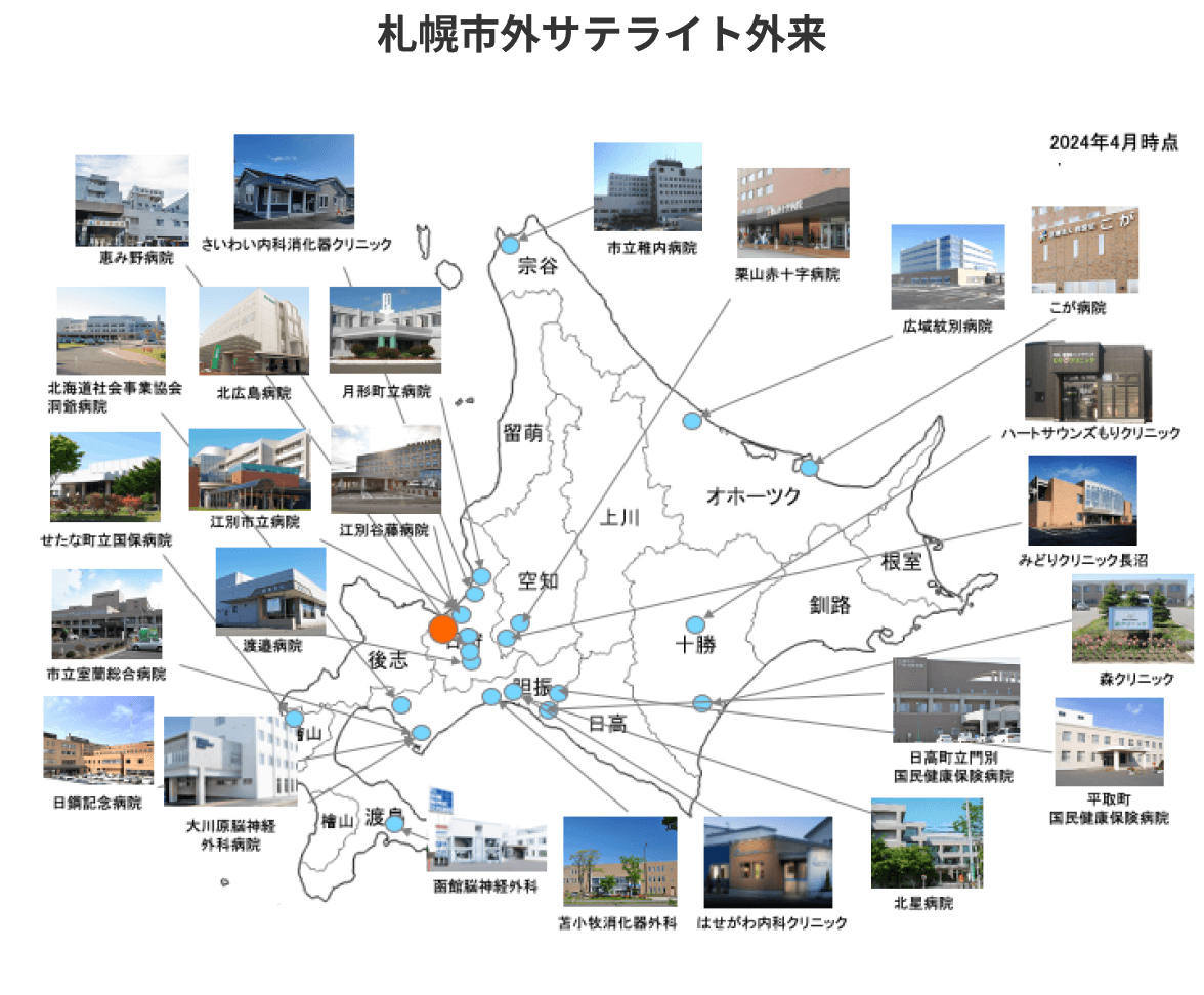 広大な土地に医療が偏在する北海道――医療が不足する地域への医師派遣