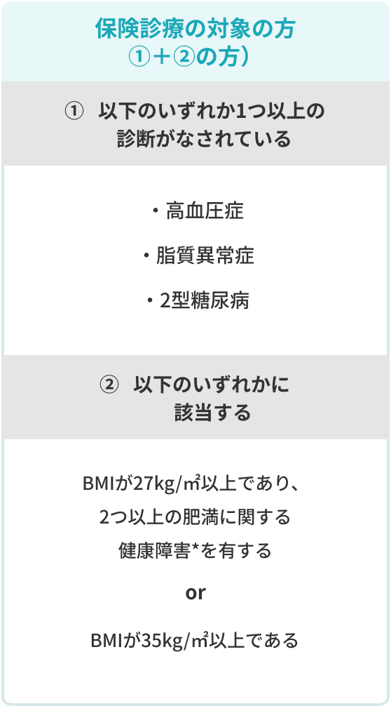 “肥満症外来”を開設し、医学的根拠に基づく肥満症治療を提供