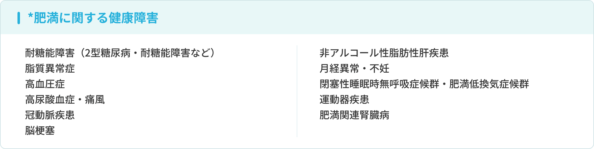 “肥満症外来”を開設し、医学的根拠に基づく肥満症治療を提供