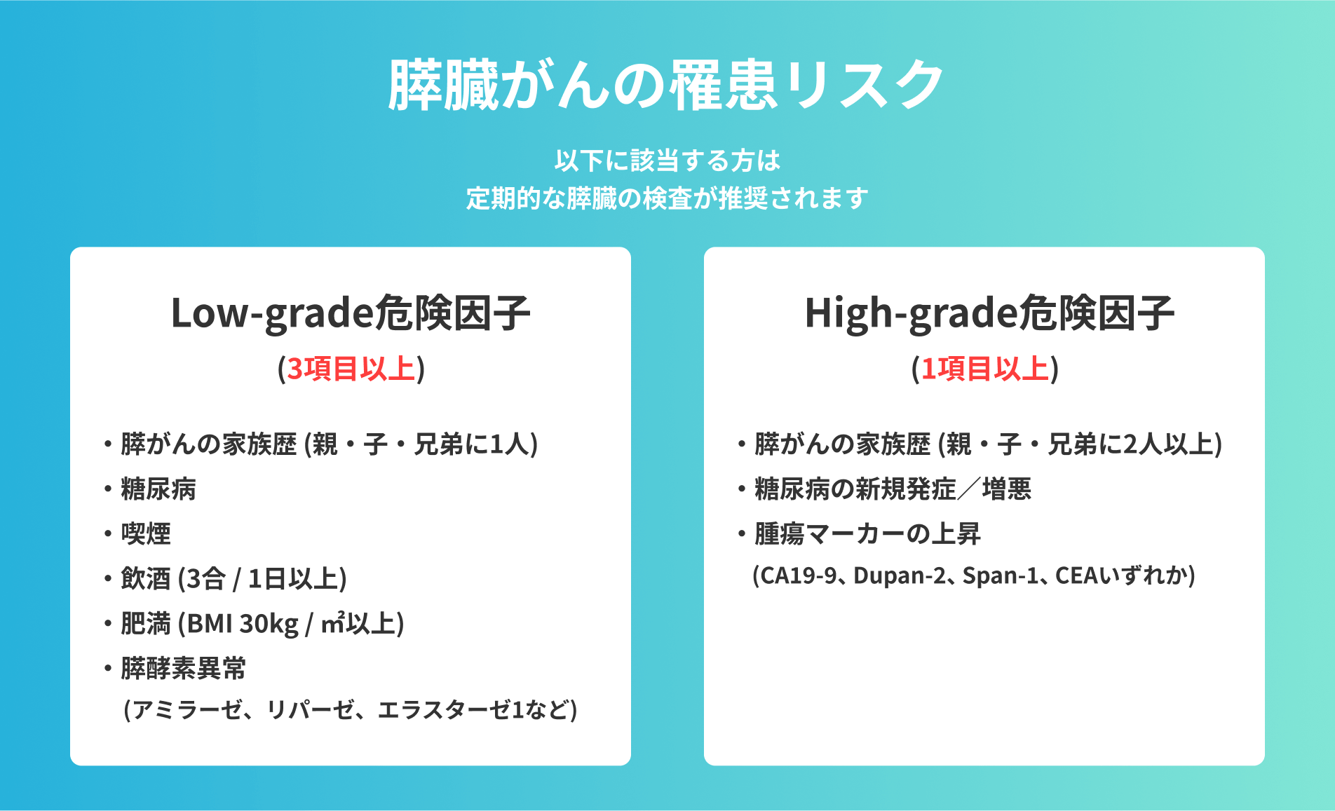 膵臓がんを治せるがんに――地域を挙げて早期発見に尽力