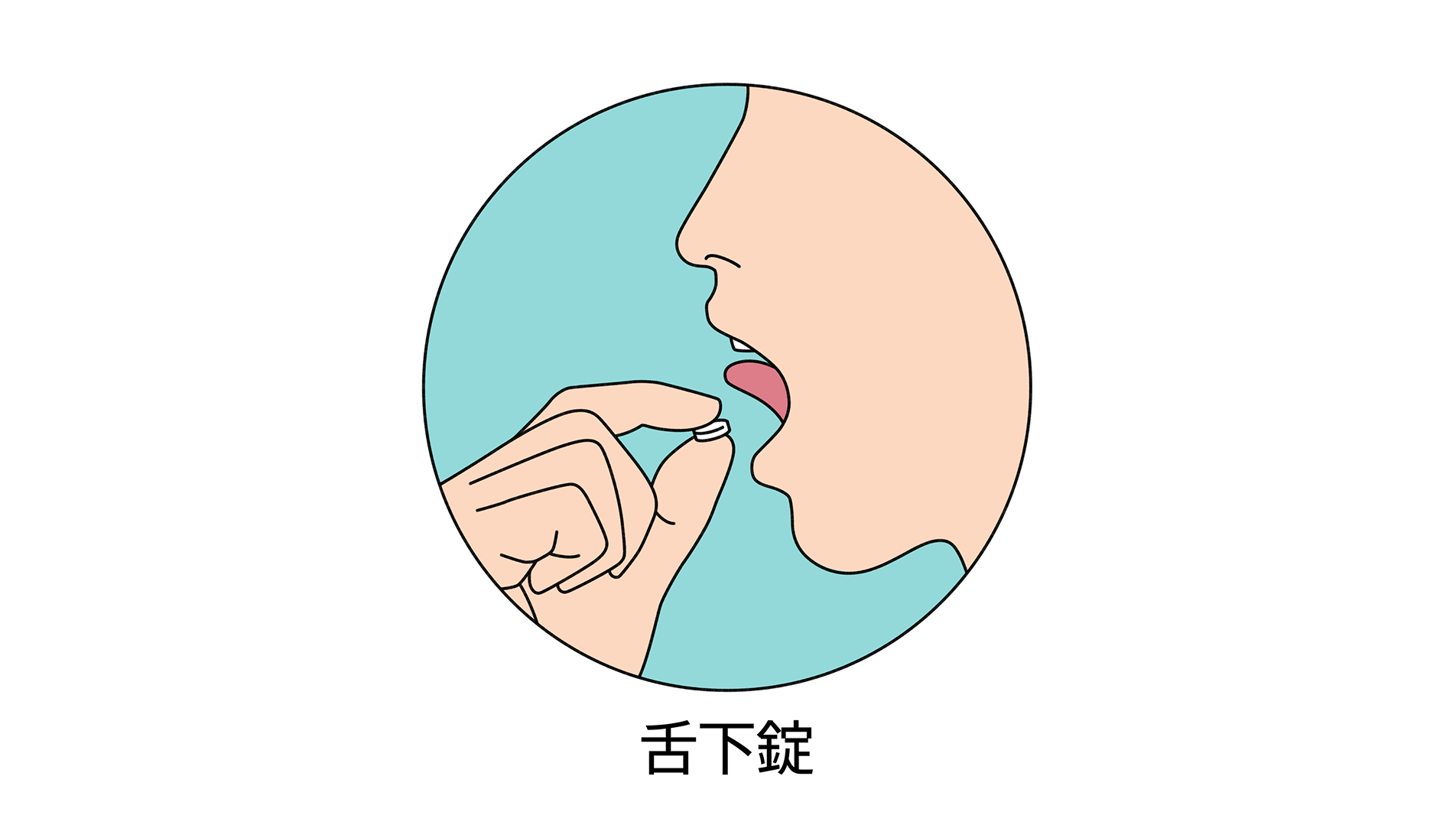 舌下免疫療法とは――飲み薬で体質を根本から改善する治療