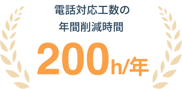 電話対応工数の年間削減時間 200h/年