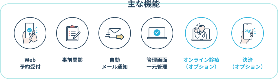 主な機能