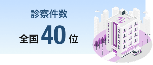 診察件数 全国40位
