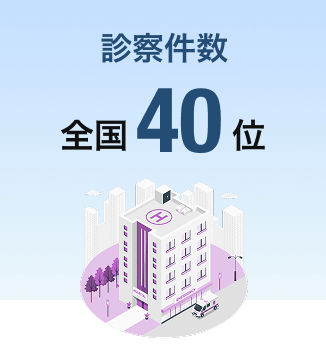 診察件数 全国40位