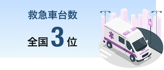 救急車台数 全国3位