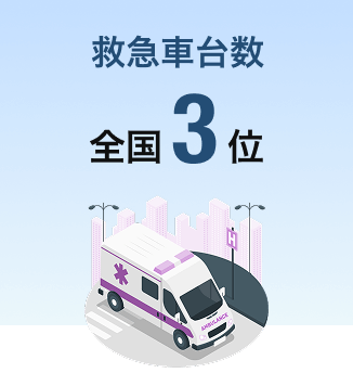救急車台数 全国3位